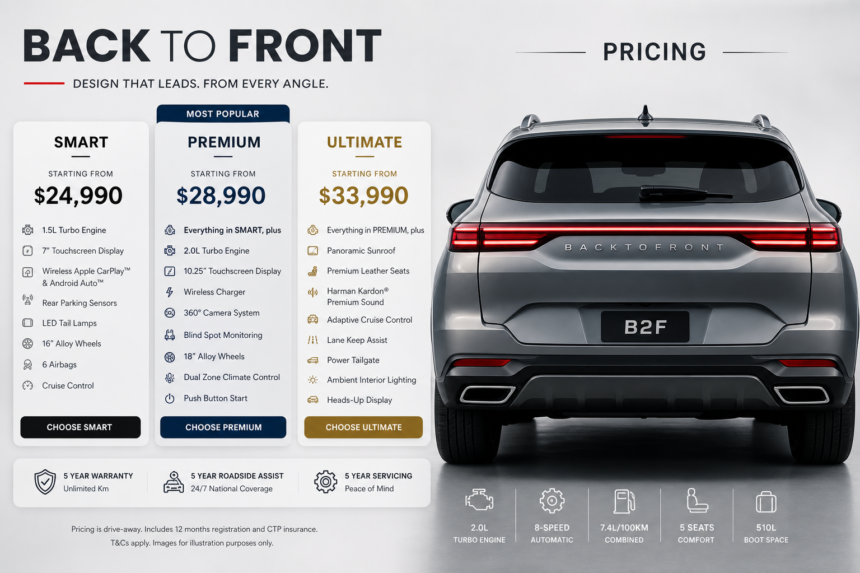 backtofrontshow pricing